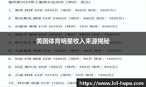 美国体育明星收入来源揭秘